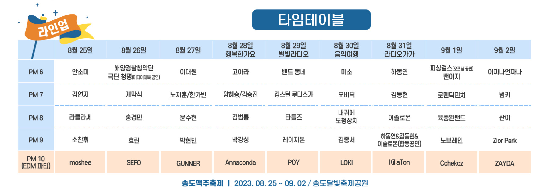 타임테이블 라인업